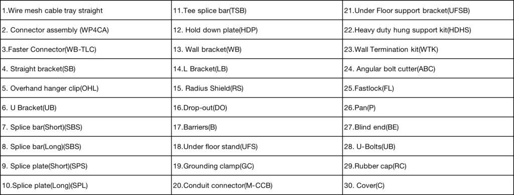 wire mesh cable tray accessories